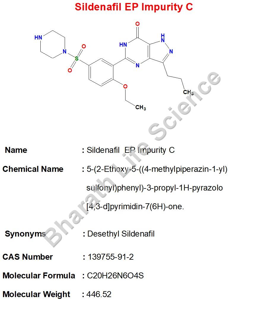 Sildenafil EP Impurity C